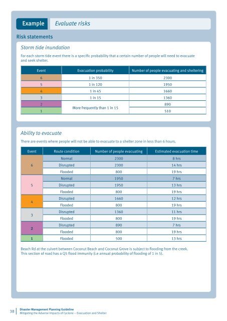 Guideline - Department of Housing and Public Works - Queensland ...