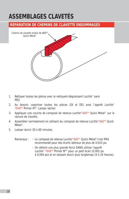 scellant de filet - Loctite.ph