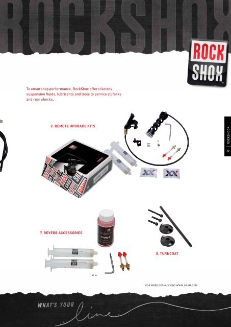 ROCKSHOX 2013 Catalogue - Monza Imports