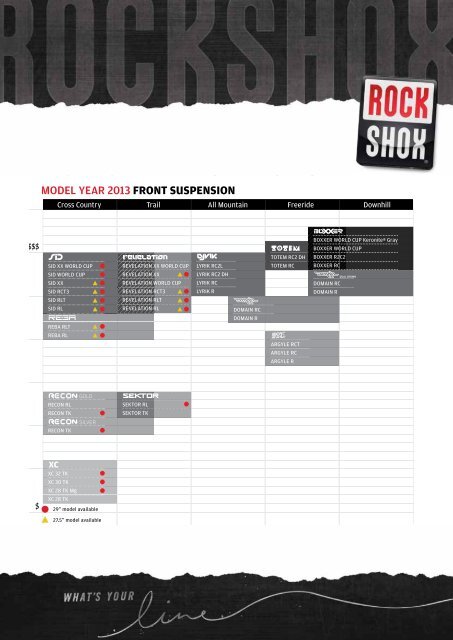 ROCKSHOX 2013 Catalogue - Monza Imports