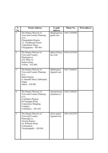 i/c - Tamil Nadu Government