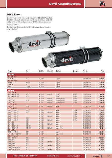 Devil Auspuffsysteme - ixs-technicaldivision-de