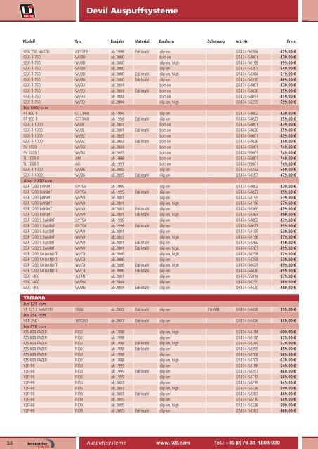 Devil Auspuffsysteme - ixs-technicaldivision-de