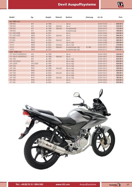 Devil Auspuffsysteme - ixs-technicaldivision-de