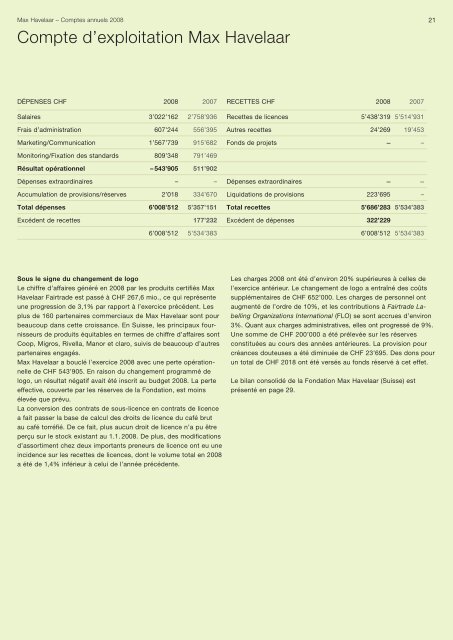 Fondation Max Havelaar (Suisse) Rapport annuel 2008