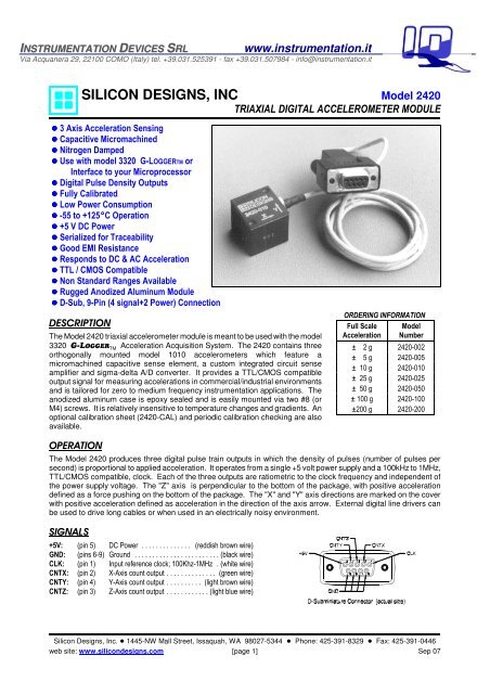 SILICON DESIGNS, INC - Instrumentation Devices