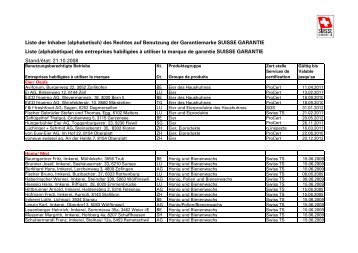 Liste der Inhaber (alphabetisch) des Rechtes auf ... - Suisse Garantie