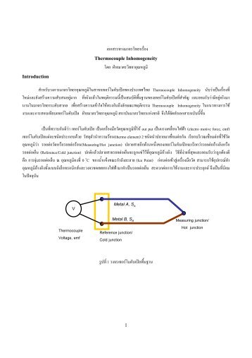 Thermocouple Inhomogeneity Introduction - à¸ªà¸à¸²à¸à¸±à¸à¸¡à¸²à¸à¸£à¸§à¸´à¸à¸¢à¸²à¹à¸«à¹à¸à¸à¸²à¸à¸´