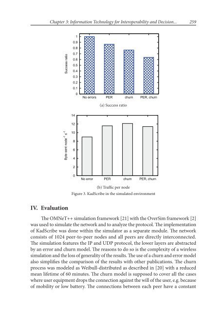 Military Communications and Information Technology: A Trusted ...