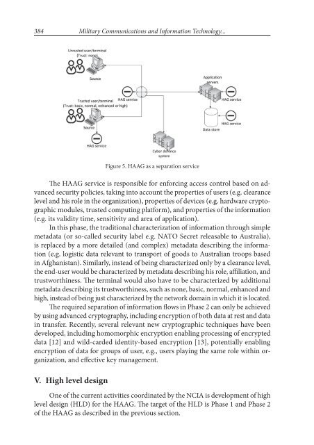 Military Communications and Information Technology: A Trusted ...