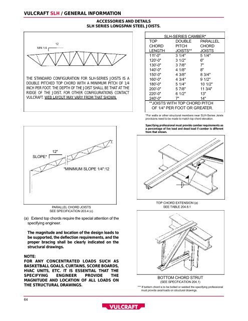 Vulcraft Steel Joists and Joist Girders Catalog - Sites at Lafayette