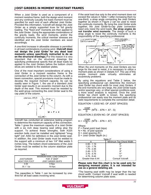 Vulcraft Steel Joists and Joist Girders Catalog - Sites at Lafayette