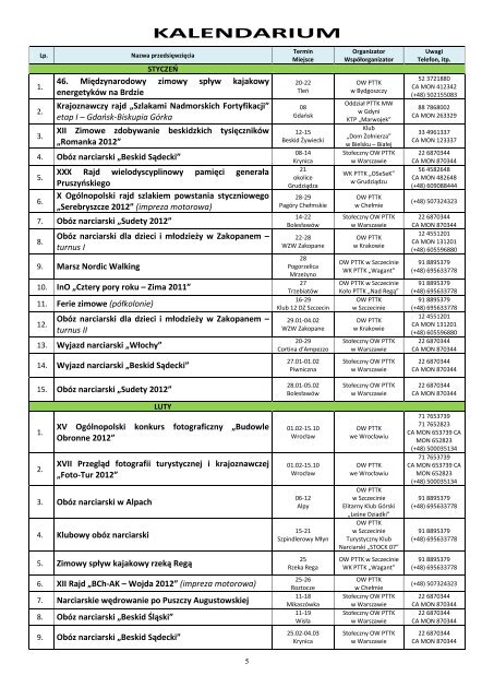 kalendarz przedsiÄwziÄÄ krajoznawczo-turystycznych i sportowo ...