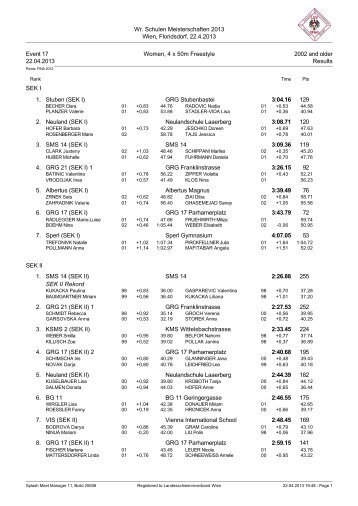 Wr. Schulen Meisterschaften 2013 Wien, Floridsdorf ... - stoneship.at