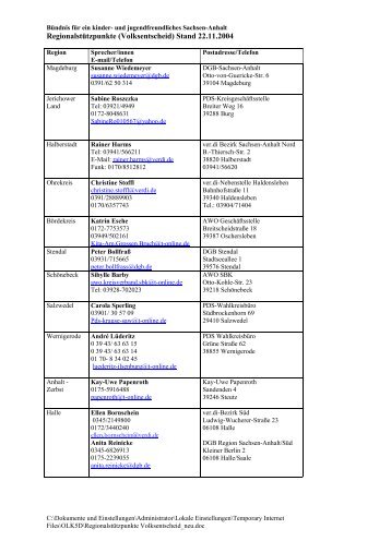 pdf-Datei - PDS Sachsen-Anhalt