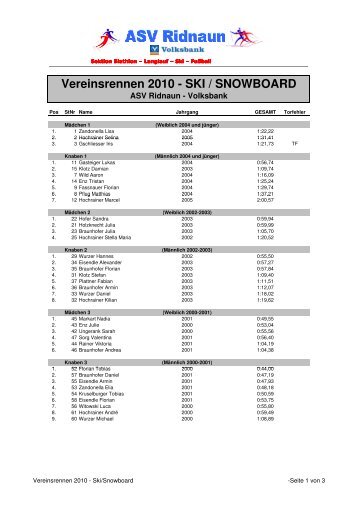 Vereinsrennen 2010 - SKI / SNOWBOARD - ASV Ridnaun