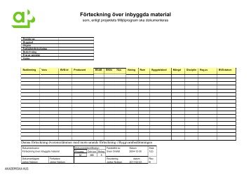 FÃ¶rteckning Ã¶ver inbyggda material - Akademiska Hus