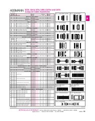 Digi-Key Catalog CN081 Pages 0063-0066