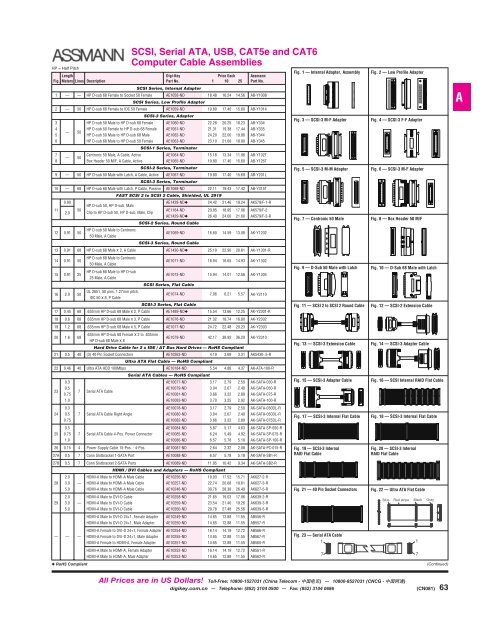 digi key catalog request digi key catalog request