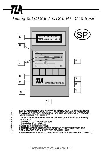 Tuning Set CTS-5 / CTS-5-P / CTS-5-PE - tuning-set.de