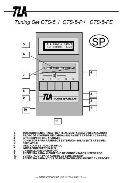 Tuning Set CTS-5 / CTS-5-P / CTS-5-PE - tuning-set.de