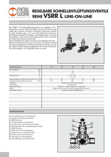 regelbare schnellentlüftungsventile reihe vsrr l line ... - METAL WORK