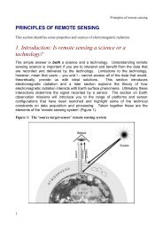 Principles of Remote Sensing