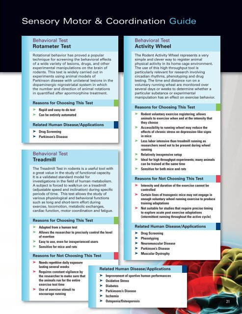 Sensory Motor & Coordination Guide