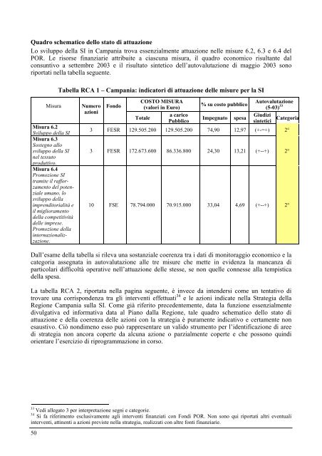 'SocietÃ  dell'Informazione. Analisi e indicazioni per la - Dps - MEF