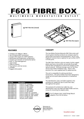 F601 FIBRE BOX - Growinet