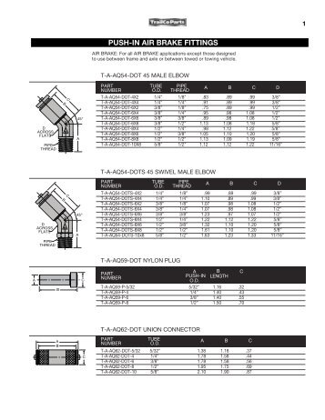 PUSH-IN AIR BRAKE FITTINGS - Trailco Parts