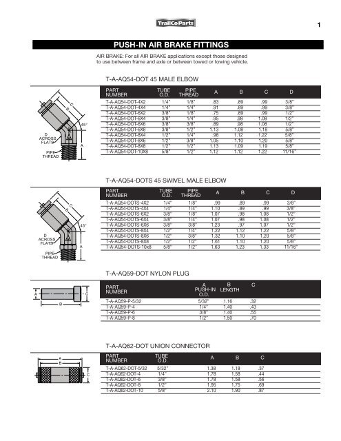 Push In Air Brake Fittings Trailco Parts