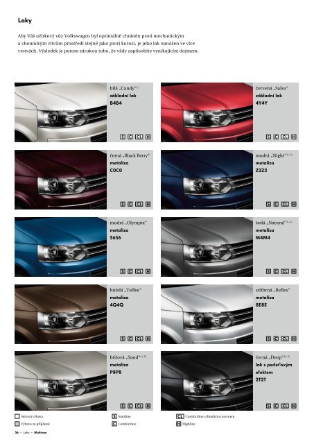 Katalog modelu - Auto Jarov