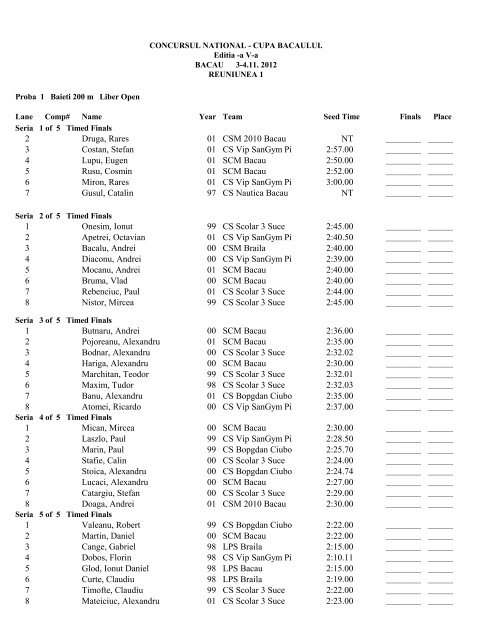 2 Druga, Rares 01 CSM 2010 Bacau 3 Costan, Stefan 01 CS Vip ...