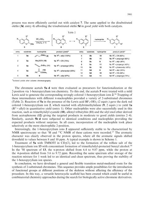 Synthesis of 2-substituted chromenes via ring-closing metathesis ...