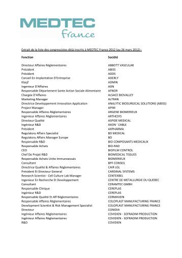 Liste des congressistes_26 march - MEDTEC France