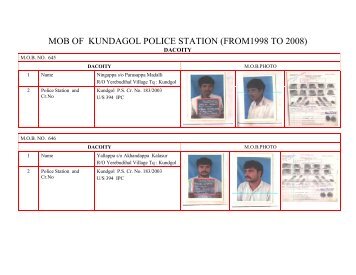 mob of kundagol police station (from1998 to 2008) - Dharwad