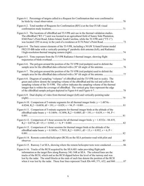 (IVAR) - Final Report - Strategic Environmental Research and ...