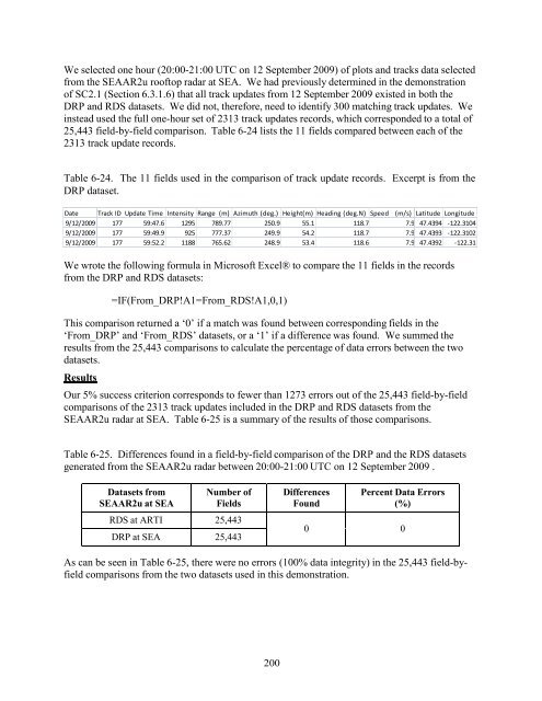 (IVAR) - Final Report - Strategic Environmental Research and ...