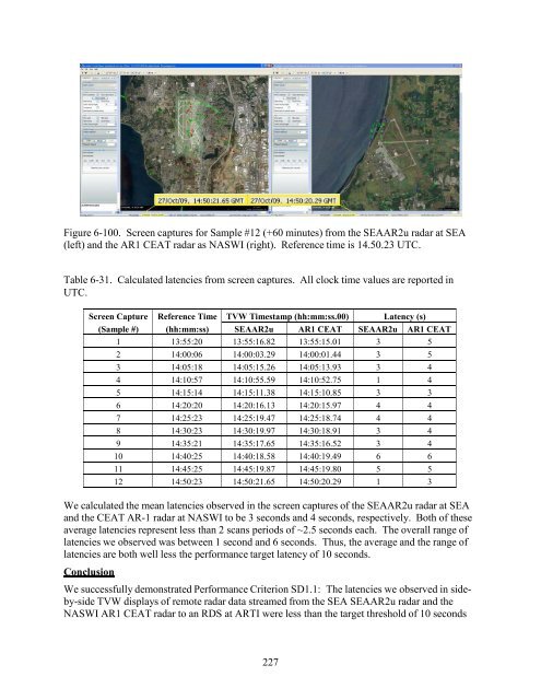 (IVAR) - Final Report - Strategic Environmental Research and ...