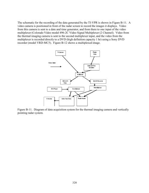 (IVAR) - Final Report - Strategic Environmental Research and ...