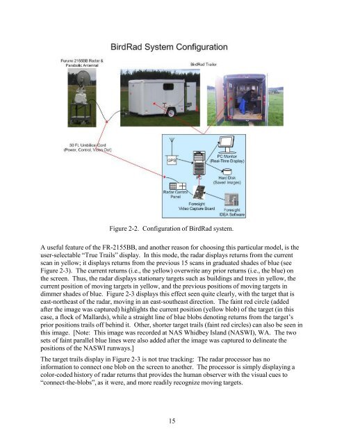 (IVAR) - Final Report - Strategic Environmental Research and ...