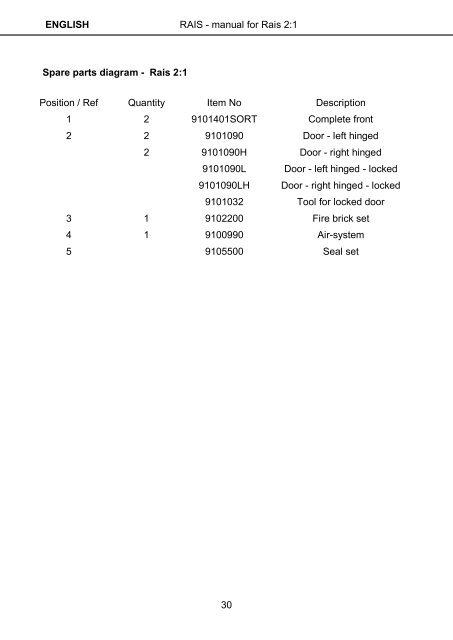 instructions for installation, use and maintenance rais 2:1 - Robeys Ltd