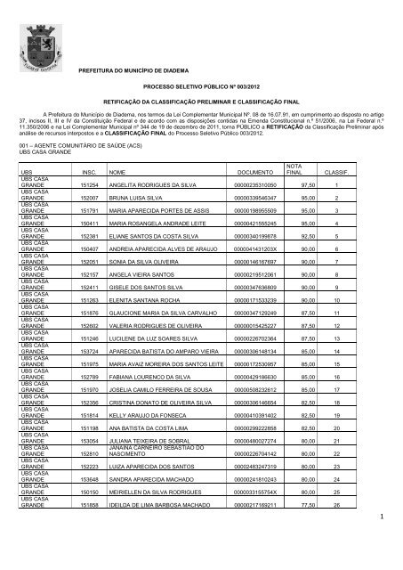 Edital 003/2012 - RetificaÃ§Ã£o da ClassificaÃ§Ã£o Preliminar