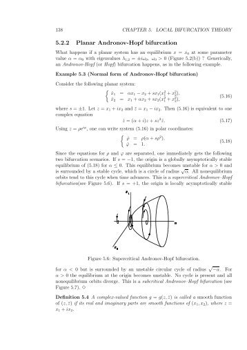 5.2.2 Planar Andronov-Hopf bifurcation