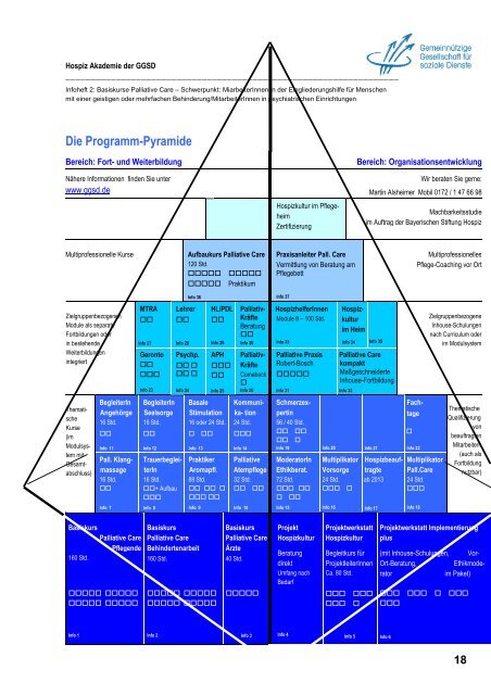 Basiskurs Palliative Care Pflege - Schwerpunkt - End-Of-Life-Care