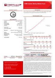 CIMB Islamic Money Market Fund - CIMB-Principal Asset Management