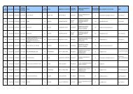 Copia di CatalogoFiere_11_12_2007.XLS - LombardiaPoint