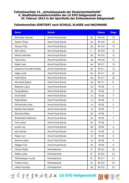 Teilnehmerliste 2013 SCHULE - Lg-evo-seligenstadt.de