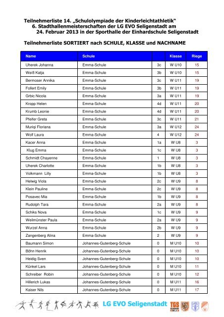 Teilnehmerliste 2013 SCHULE - Lg-evo-seligenstadt.de